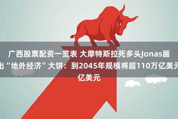 广西股票配资一览表 大摩特斯拉死多头Jonas画出“地外经济”大饼：到2045年规模将超110万亿美元